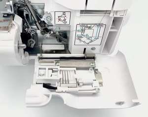 PRIME TECHNICS PO 124 W