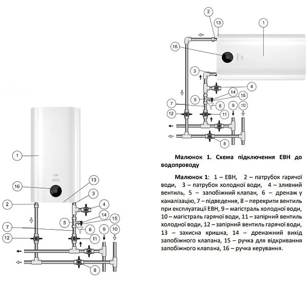 QUARTZ THERMAL TECHNOLOGY LINDER 50 (PRO)